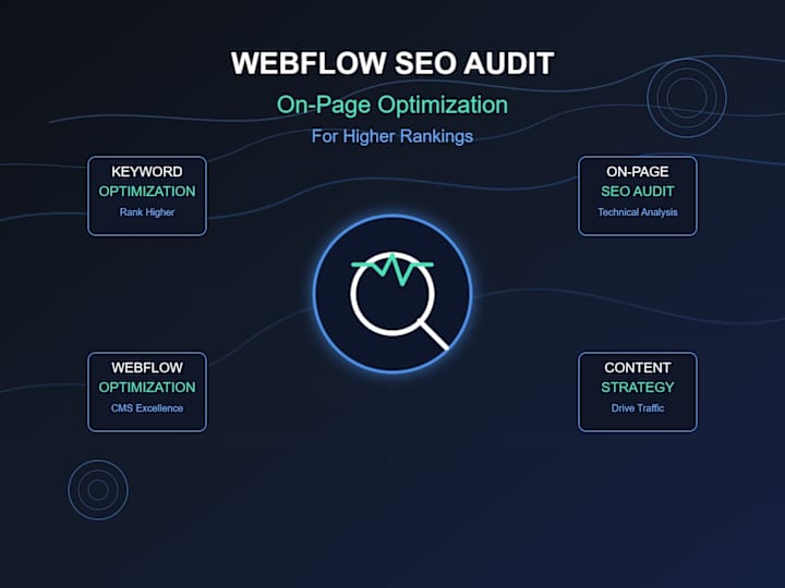 Cover image for Webflow SEO Audit & Optimization
