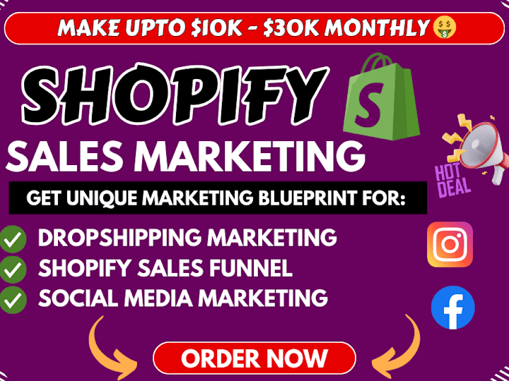 Cover image for do ecommerce marketing, fb tiktok ads for shopify sales