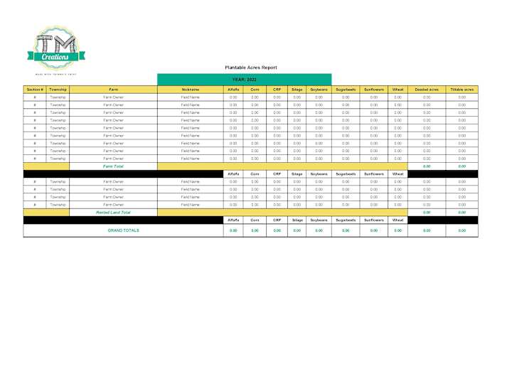 Cover image for One-time: Input data on "Plantable Acres Report" spreadsheet