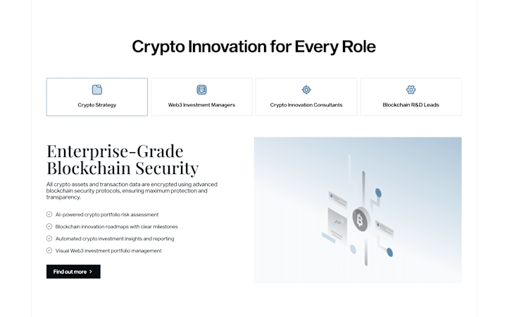 Cover image for AI Crypto MVP - $2300 | 6 Weeks
