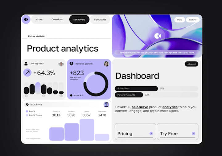 Cover image for Product Analytics Dashboard