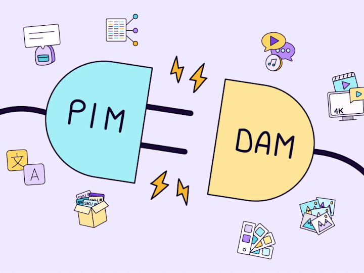 Cover image for Integrate PIM/DAM in the e-commerce workflow