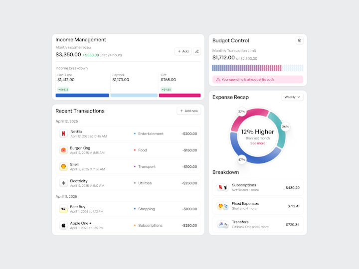 Cover image for SpendTrack - Finance Dashboard | Design Component
