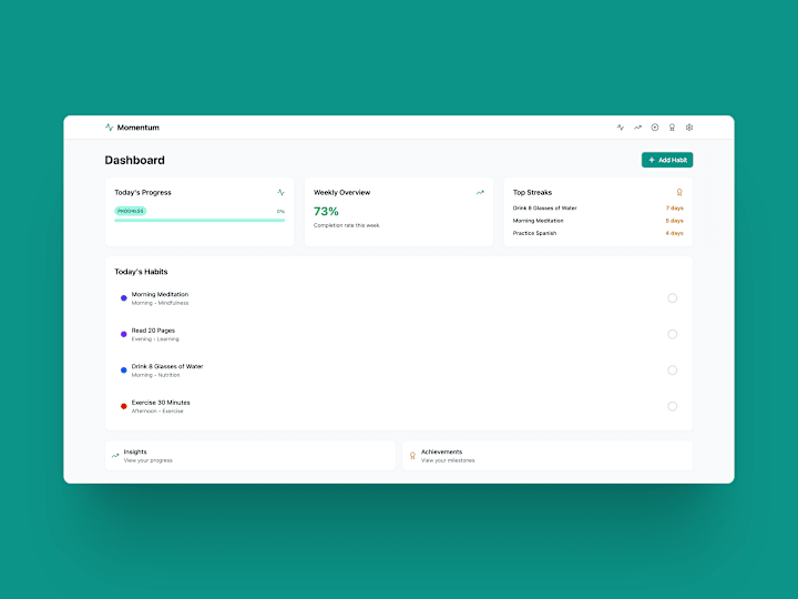 Cover image for Momentum Habit Tracker - Bolt.new Concept