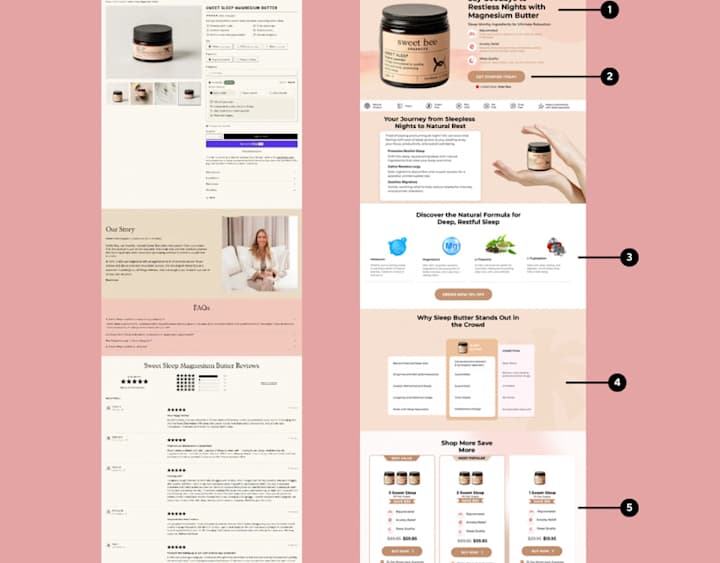 Cover image for Landing page design(CRO shopify landing page)