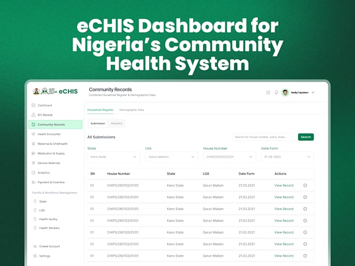 Cover image for eCHIS Dashboard for Nigeria’s Community Health System