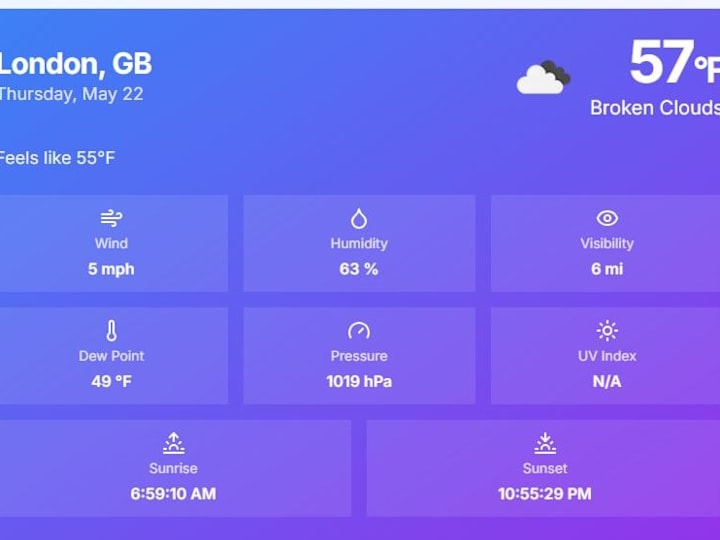 Cover image for GitHub - Tech-Vexy/theweatherapp: A simple weathe application w…