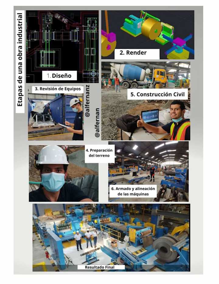 Cover image for Design of structural elements and industrial plans for Ipac.