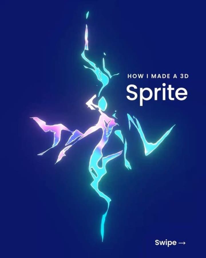 Cover image for Creating a 3D Sprite