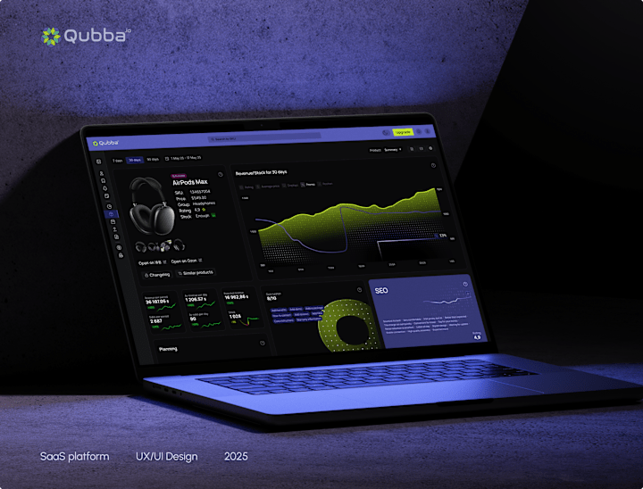 Cover image for SaaS Startup