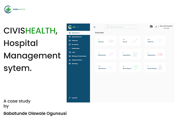 Cover image for CivisHealth; Hospital management system 