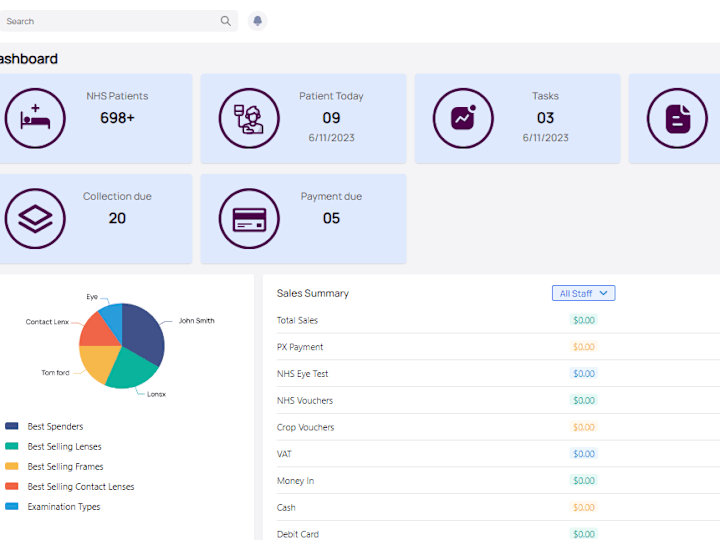 Cover image for Hospital Dashboard System