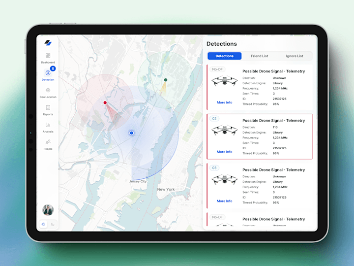 Cover image for Drone Detection System Interface