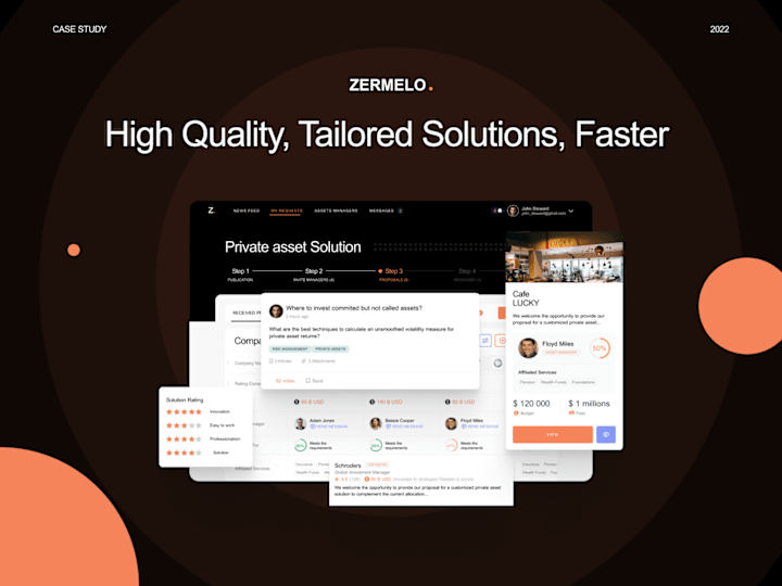 Cover image for Financial Web Application