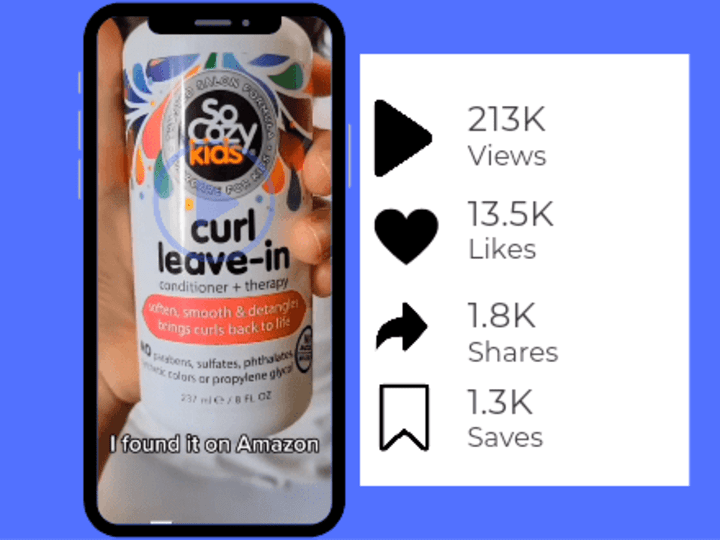 Cover image for HIGH CONVERTING TIKTOK FOR KIDS HAIR PRODUCT