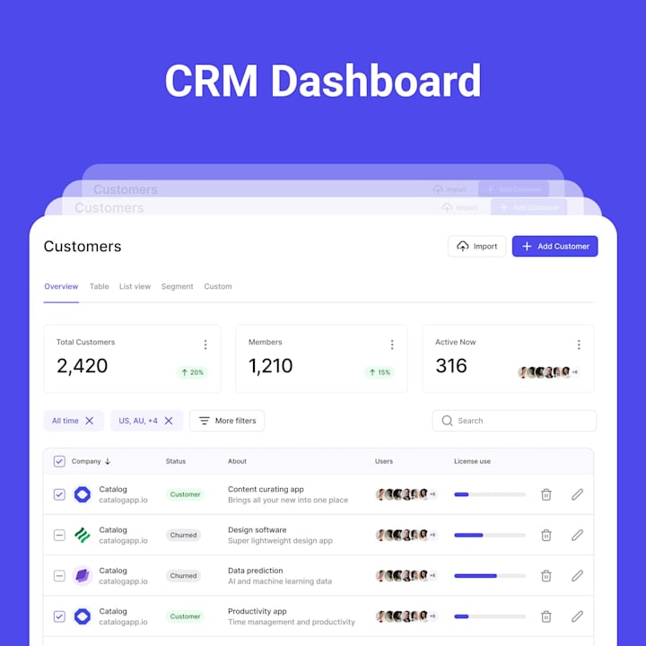 Cover image for UX/UI Design for CRM admin pages - iCRM