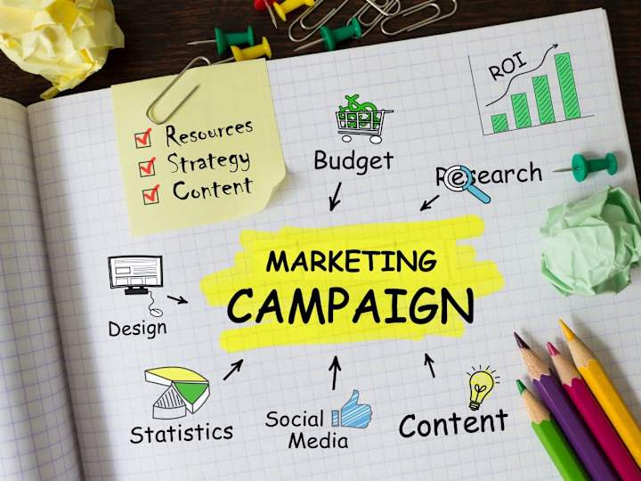 Cover image for Sales-Driven Marketing Campaign