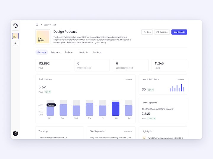 Cover image for Podcast Hosting Platform