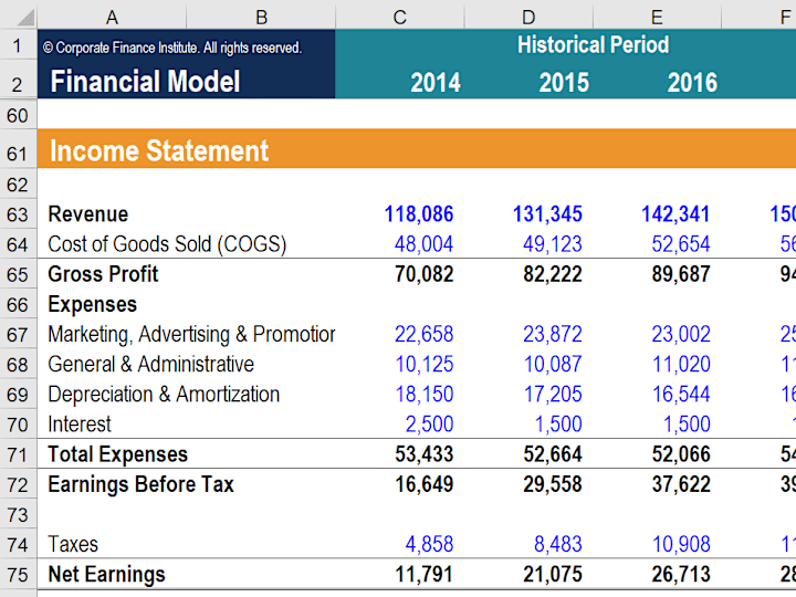 Cover image for Accountant