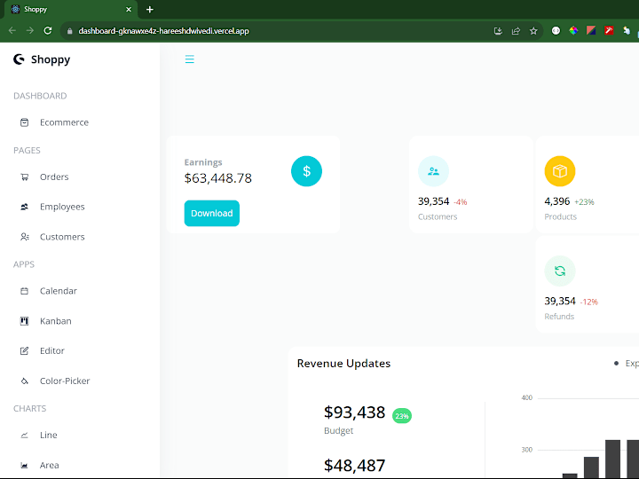 Cover image for Visualization Dashboard