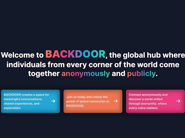 Cover image for Backdoor