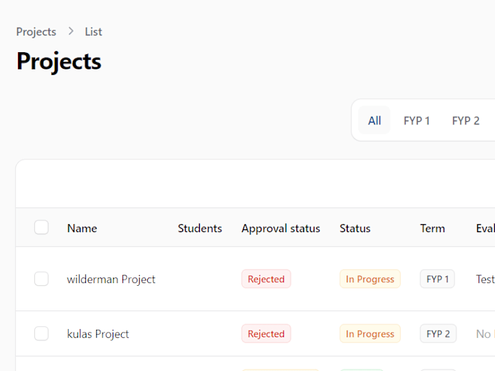 Cover image for FYPForge: A laravel portal for university FYP Projects.