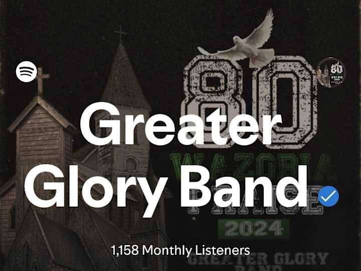 Cover image for Gospel Music Playlist Project