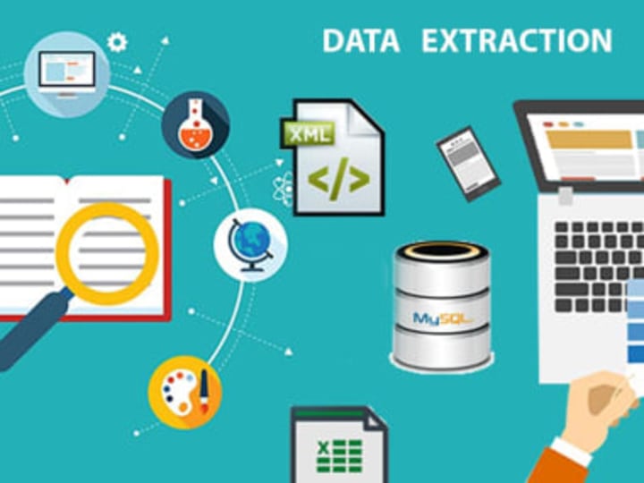 Cover image for Collect data from any websites or files
