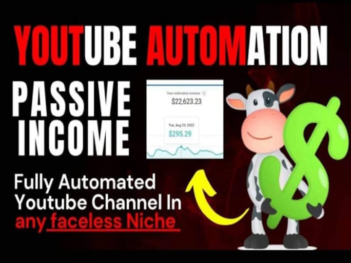 Cover image for I will create viral top 10 cash cow video