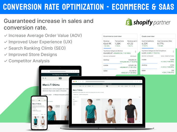 Cover image for Conversion Rate Optimization (CRO) Reports for Shopify eCommerce