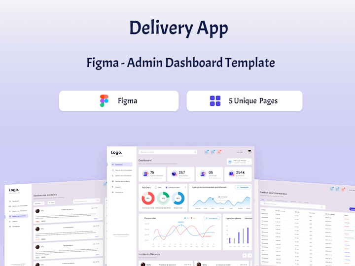 Cover image for Admin Platform for a Delivery Application