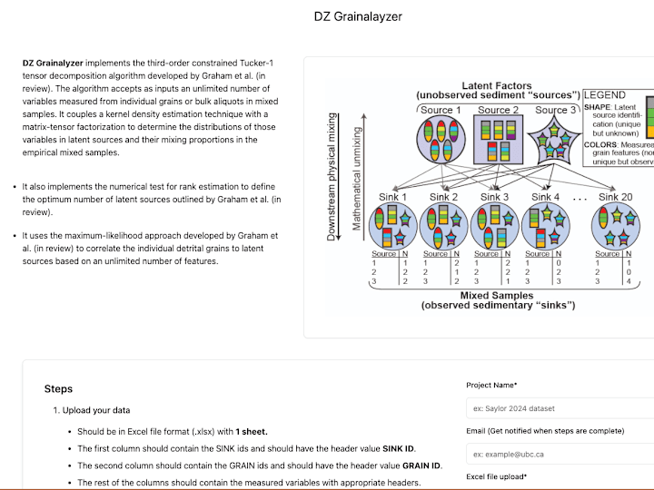 Cover image for DZ grainalyzer