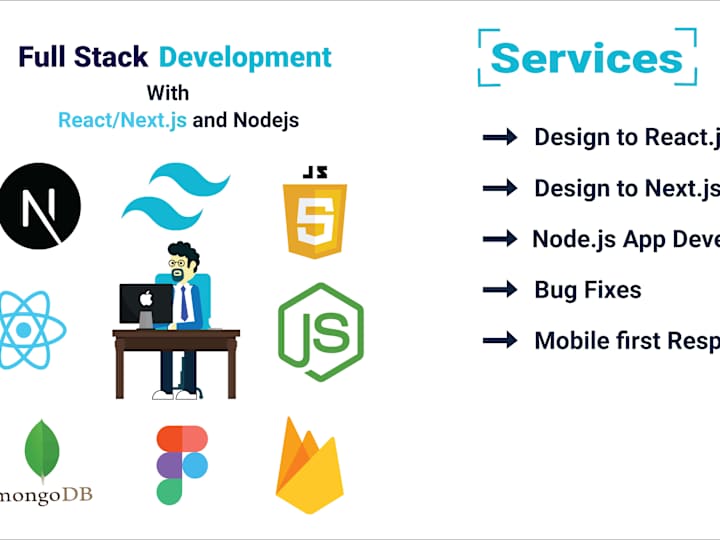Cover image for Business Solution