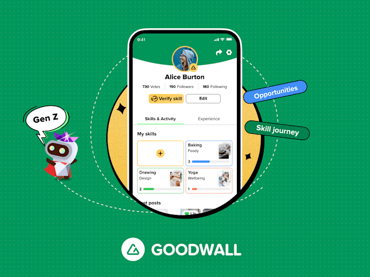 Cover image for Revamped Goodwall App: Elevated Post-Audit Redesign