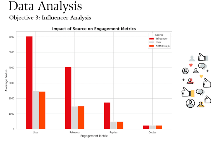 Cover image for Business Intelligence Research / Report