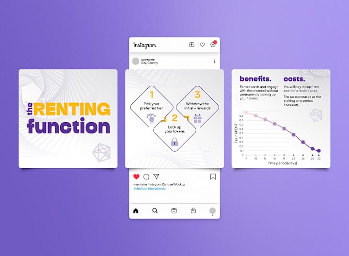 Cover image for Pent | Social Media Infographics