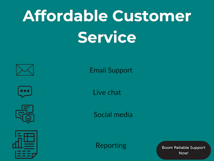 Cover image for Expert Customer Support for E-Commerce & SaaS