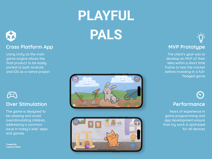 Cover image for Playful Pals