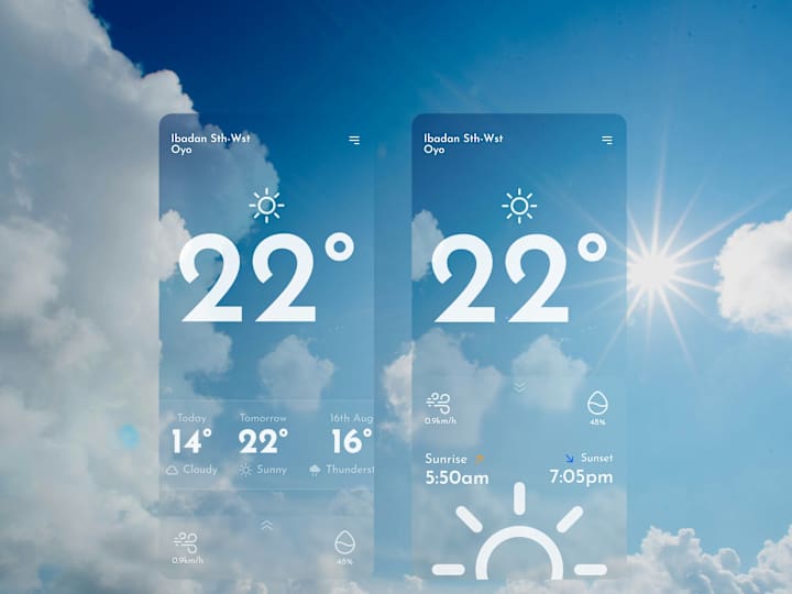 Cover image for A Weather App