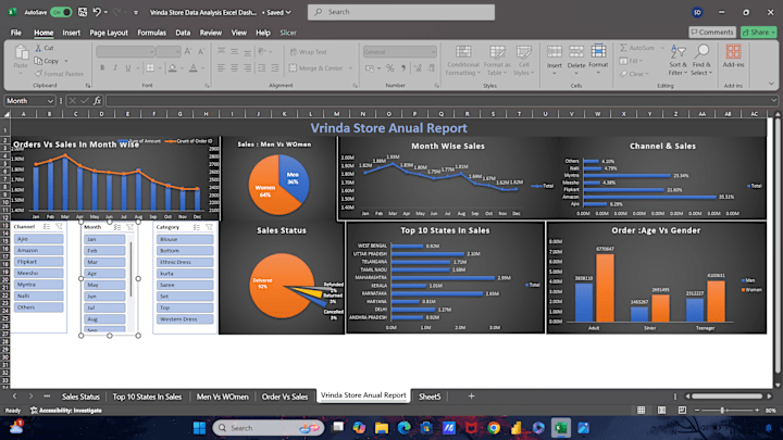 Cover image for Creating Excel Dashboard