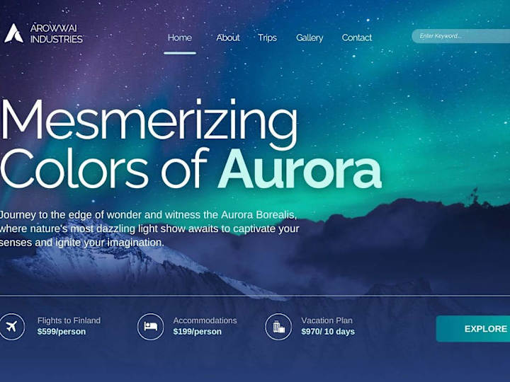 Cover image for Custom Websites Built for Beauty and Performance