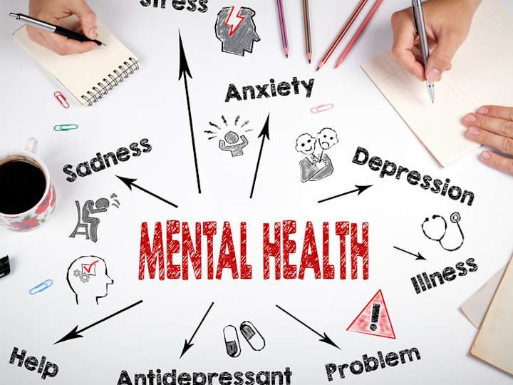 Cover image for Mental Health