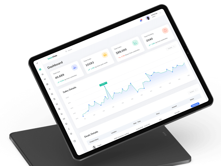 Cover image for E-commerce Dashboard UI for Smarter Business Decisions