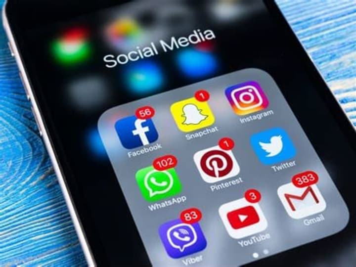 Cover image for Social media management 