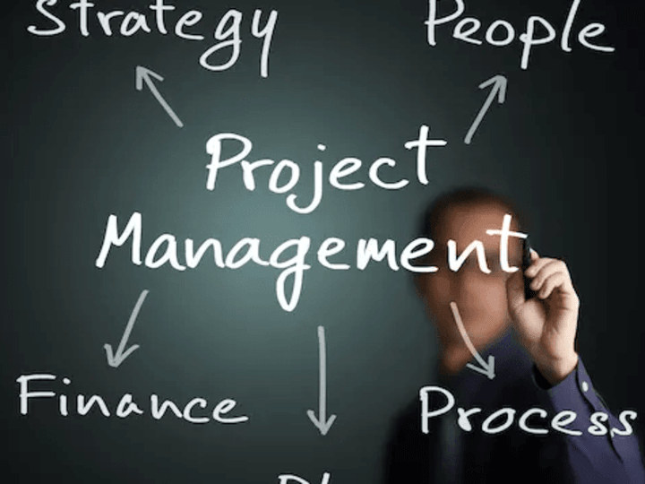 Cover image for Prince 2, PMP & PmBok Certified Project Management