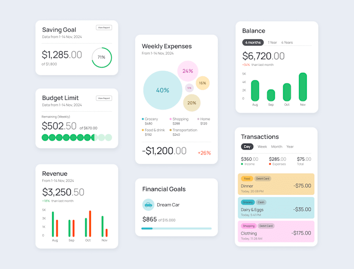 Cover image for Finance Data Component & Widget - Design Explorations