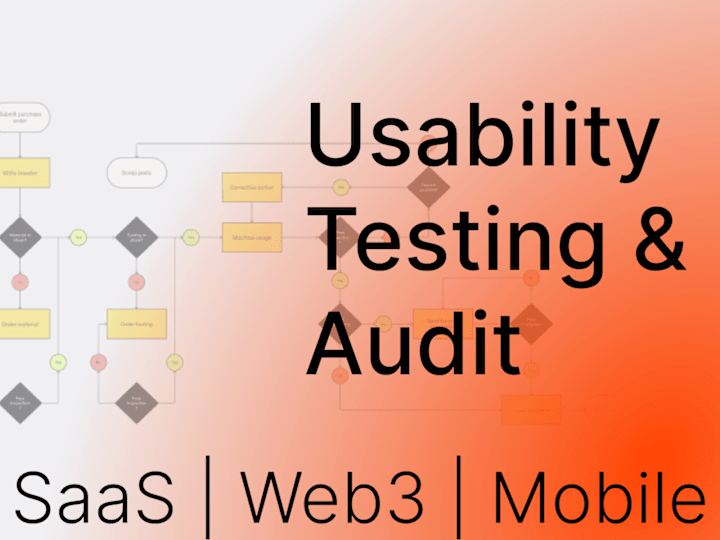 Cover image for UX Design Audit