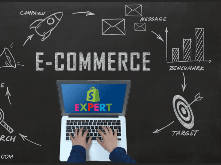 Cover image for All kinds of ecommerce solutions