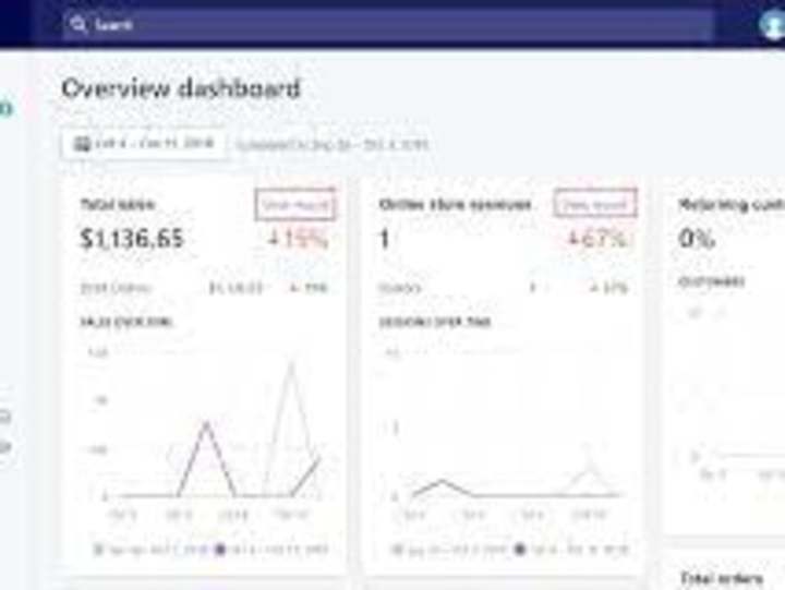 Cover image for Shopify Manager