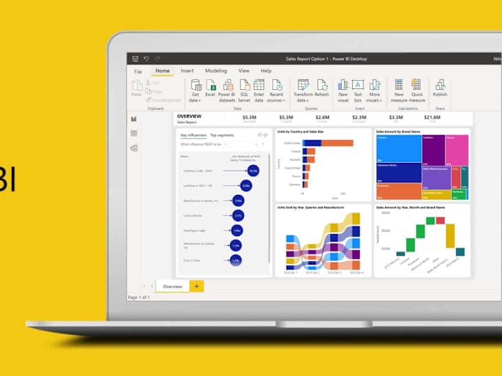 Cover image for Data Visualization Create Dynamic Reports and Visuals